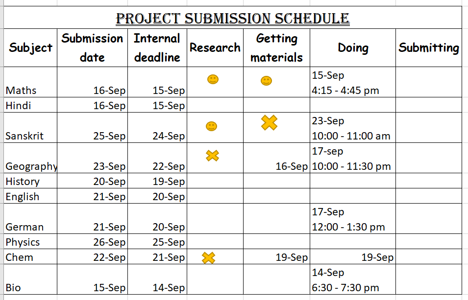 My daughter's Project Submission Schedule in Progress