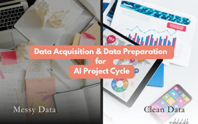 Understanding Data Acquisition and Data Preparation for AI Project Cycle (Examples Inside)