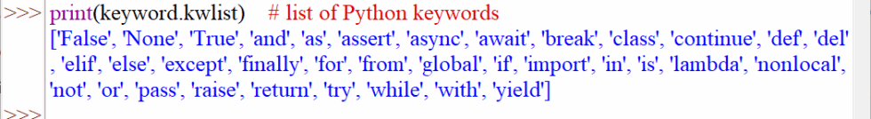 Class 8 Python Output Based Questions Getting Started with Python: A Beginner’s Guide for Class 8 Students ...
