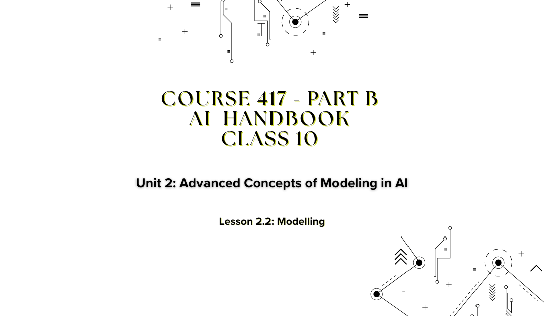 Types of Machine Learning: Supervised, Unsupervised & Reinforcement Learning Explained (Class 10)