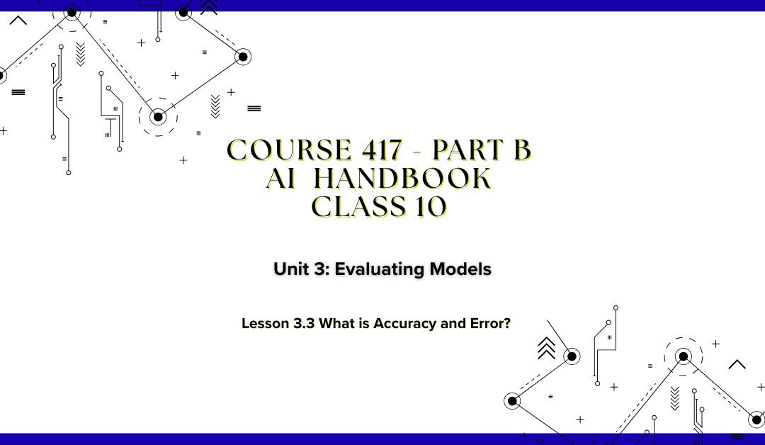 Confusion Matrix, Precision, Recall & F1 Score Explained Simply (Class 10)